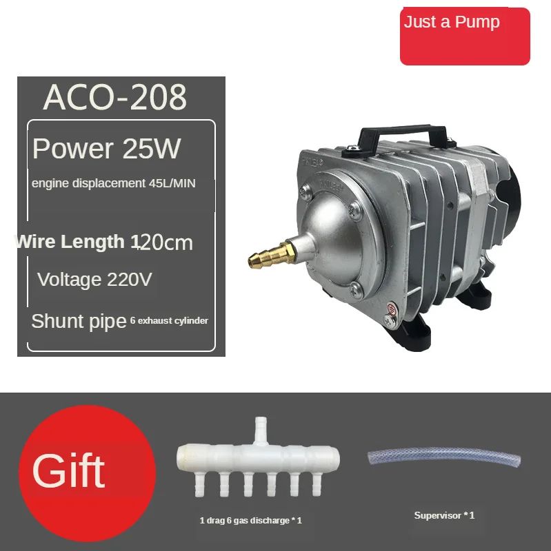 ACO-208