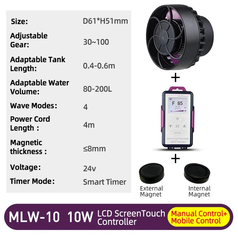 Färg: MLW-10 10Wpower: Ger Plug