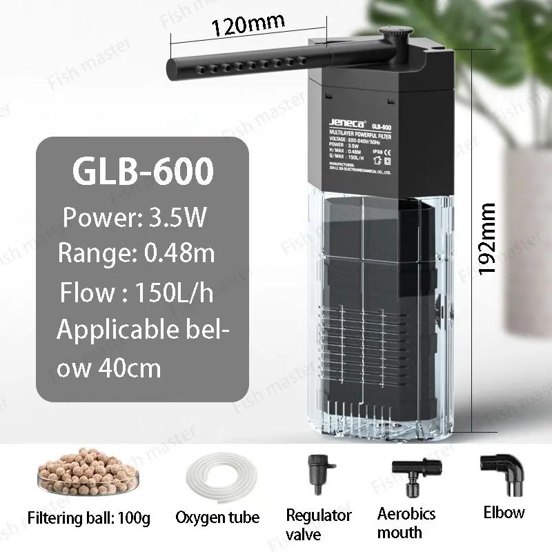 Farbe: GLB-600 A Set