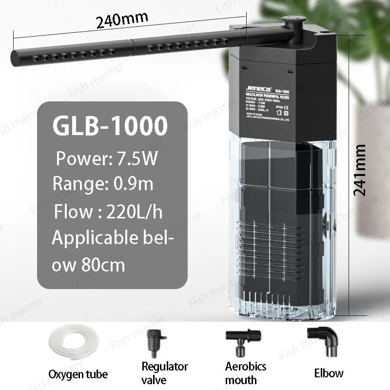 Farbe: GLB-1000-Size: Au-Adapter-Stecker