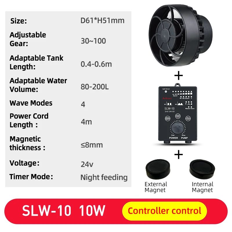 Kleur: SLW-10 24V 10wpower: AU-plug