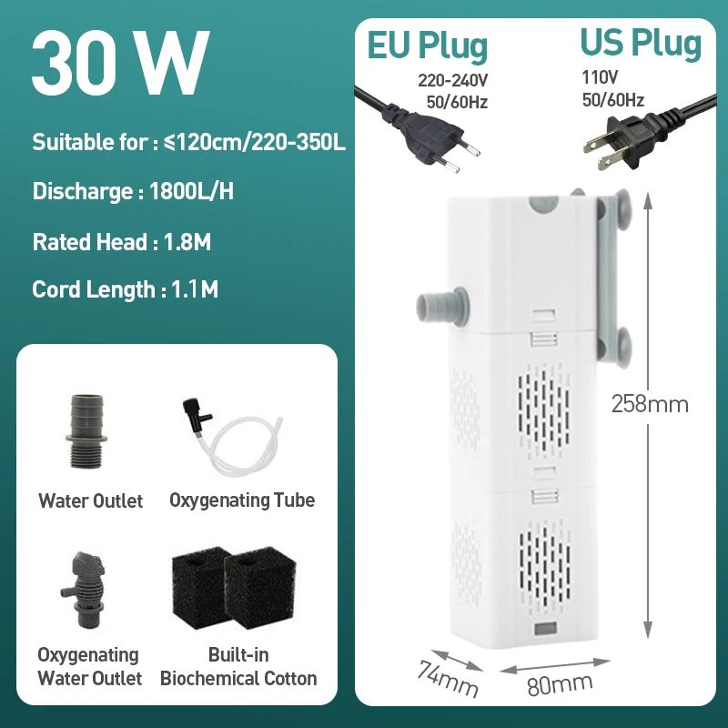 Färg: 30WSize: 220-240V EU-kontakt