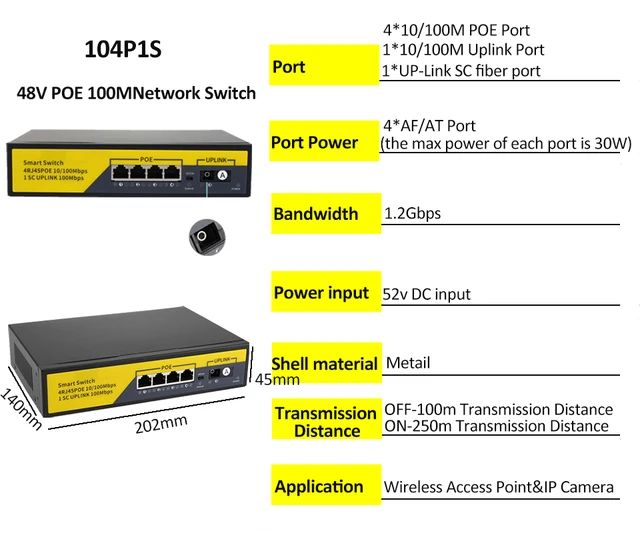 Farbe: 104p1s