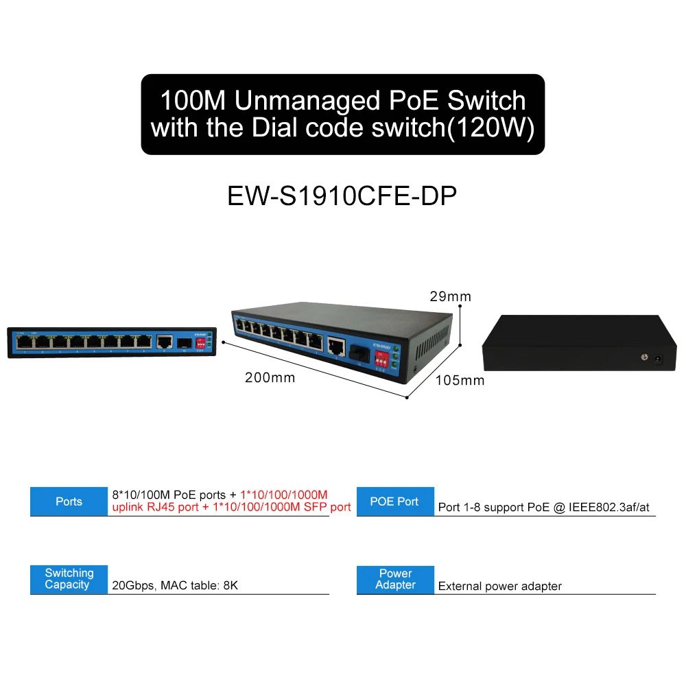 Renk: EW-S1910CFE-DP