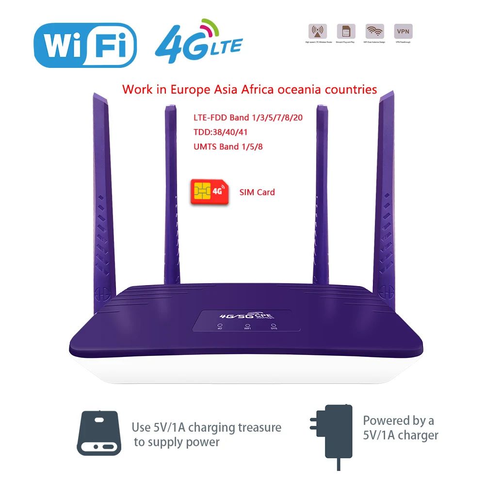 WiFi Router R810A-EU-kontakt