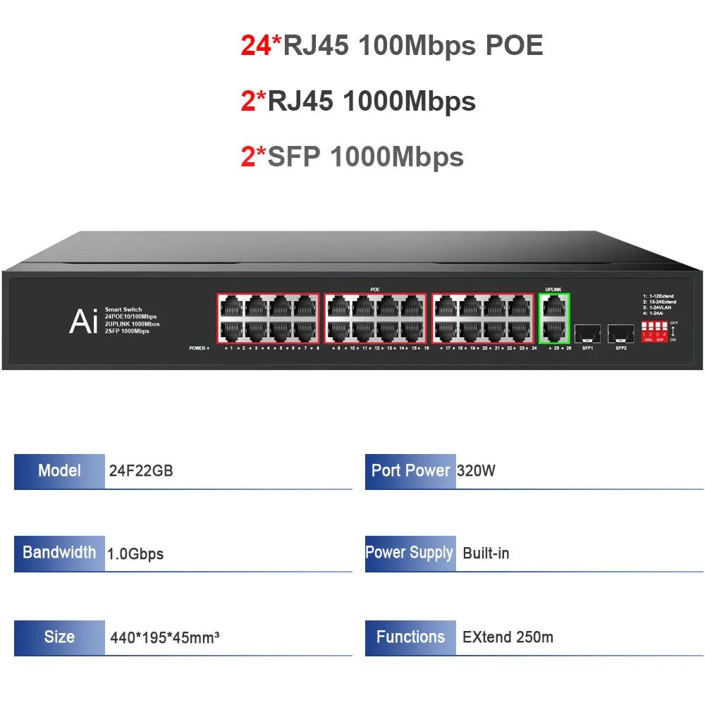 اللون: 24F22GB