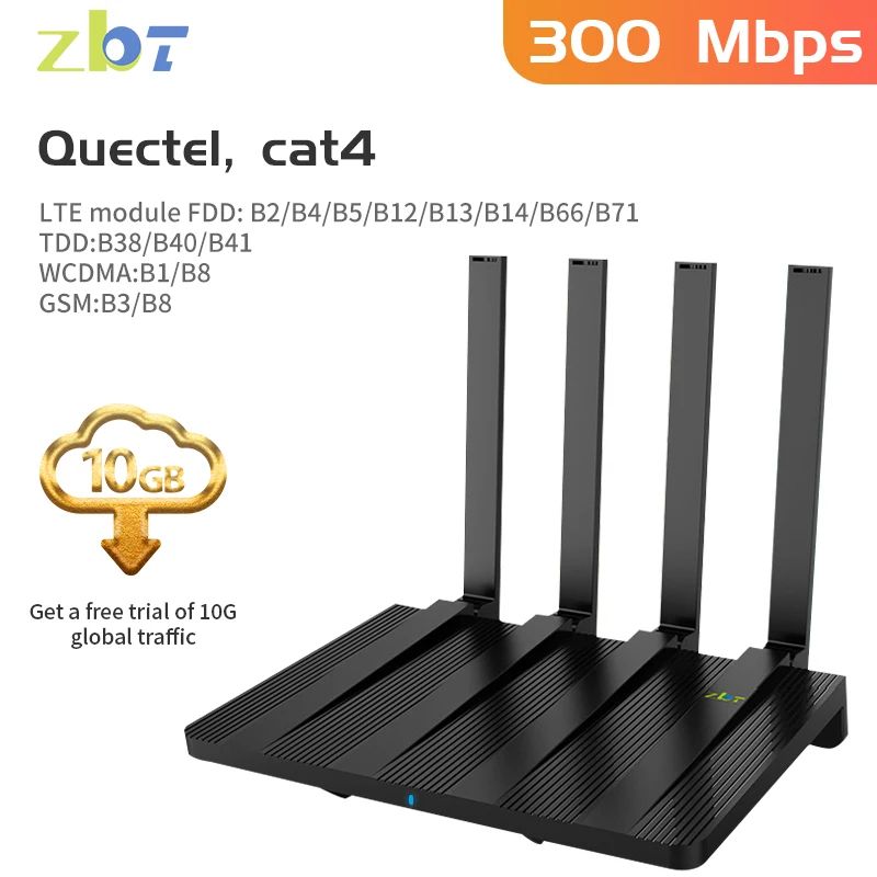 Color:4G Card Router