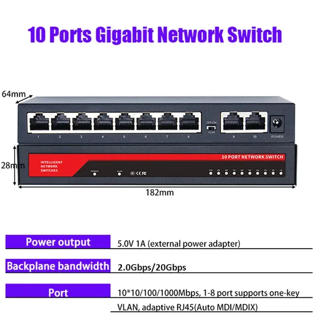 Färg: 10 portar gigabit