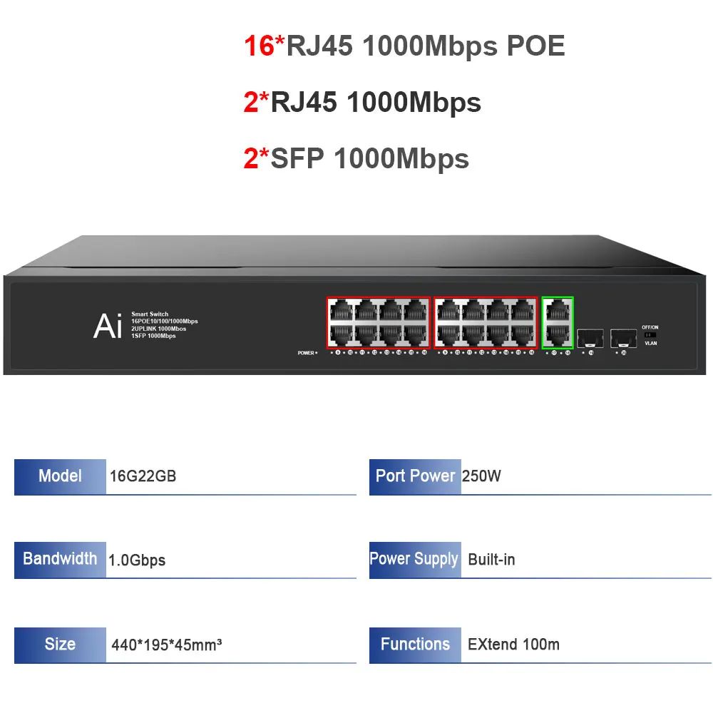 اللون: 16G22GB