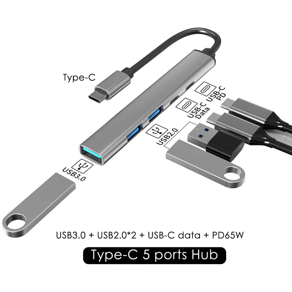 Couleur: 5in1 USB-C PD65W