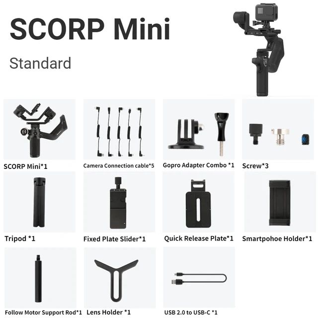 SCORP Mini