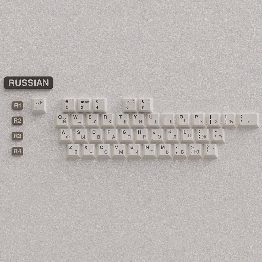 Färg: JTK Bear Russian