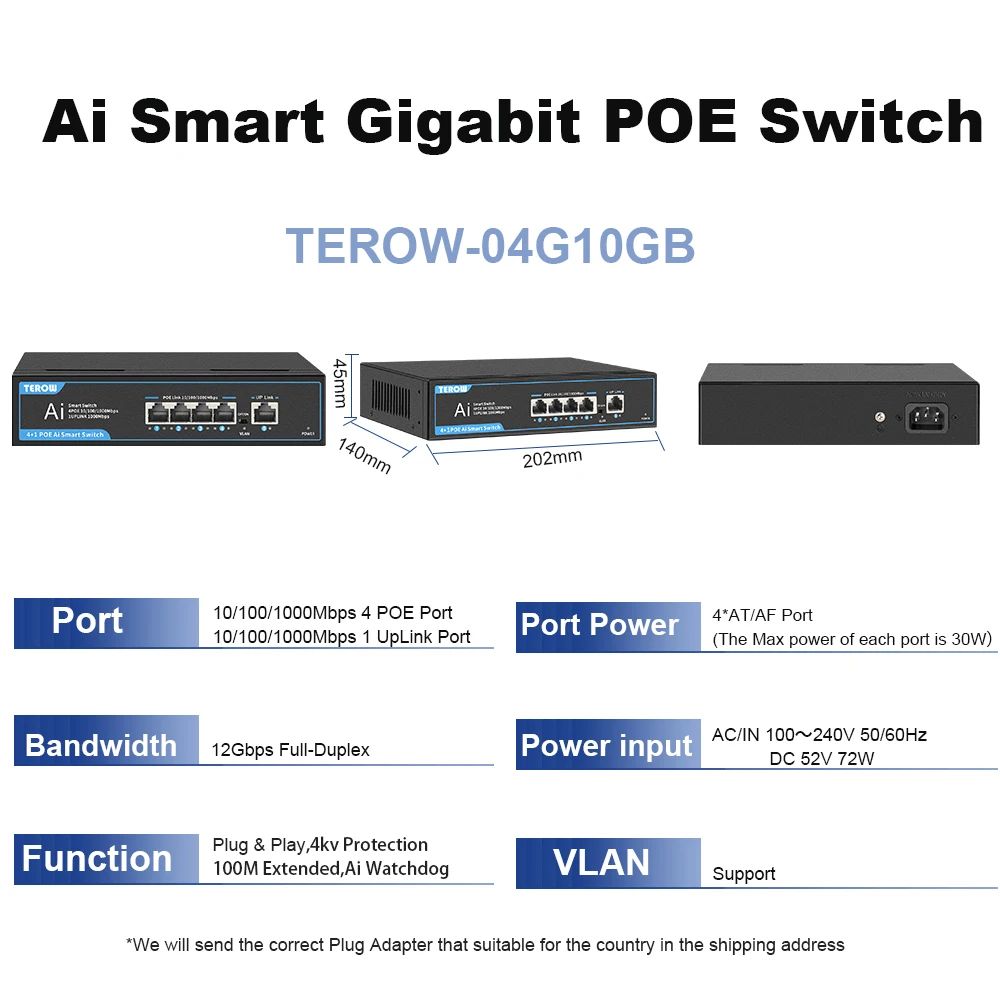 Färg: 5 port