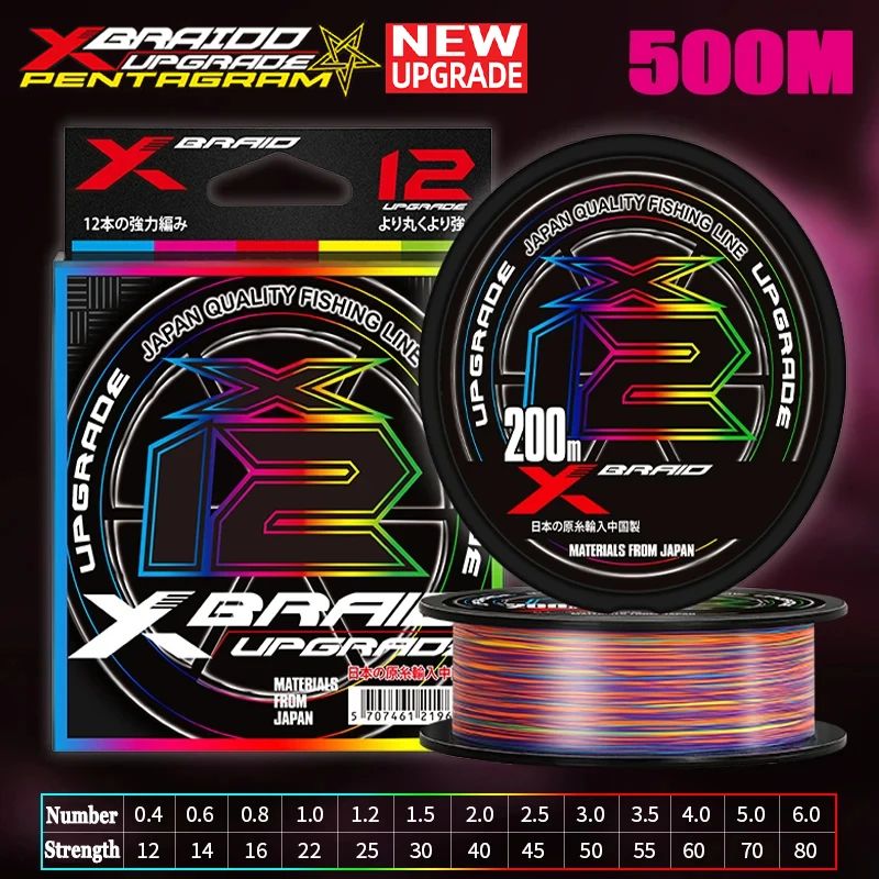 Color:500m 12X color