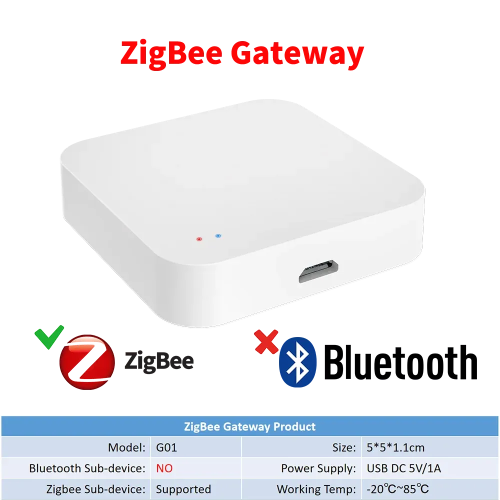 색상 : Zigbee Gateway