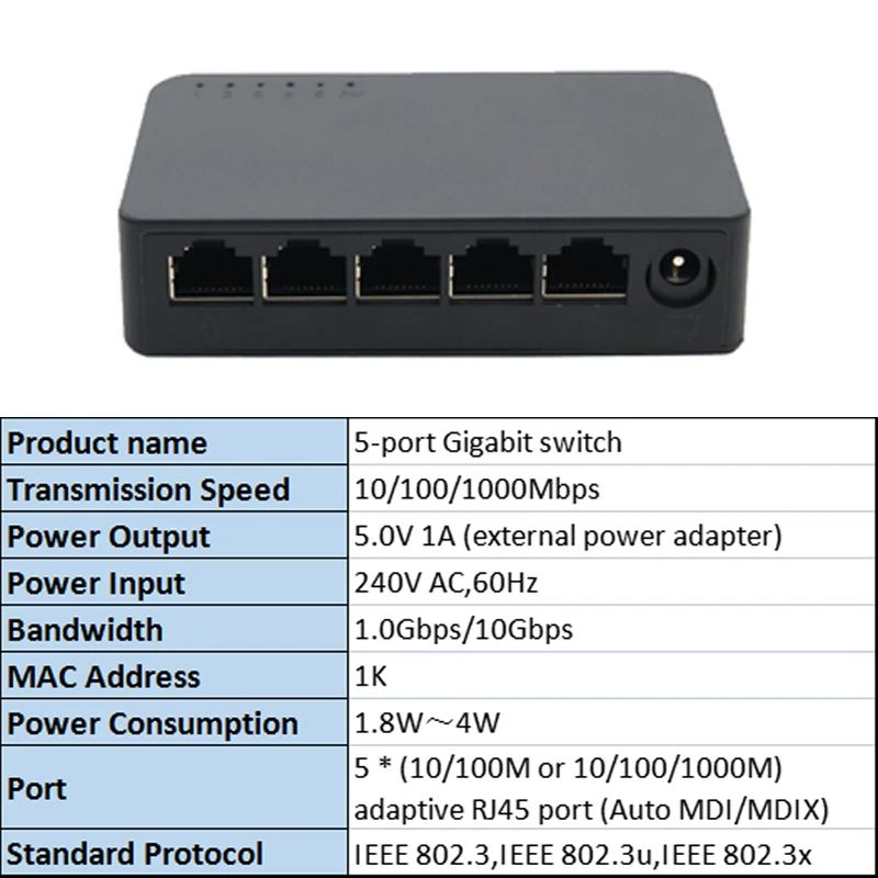 Color:5 Port 1000M