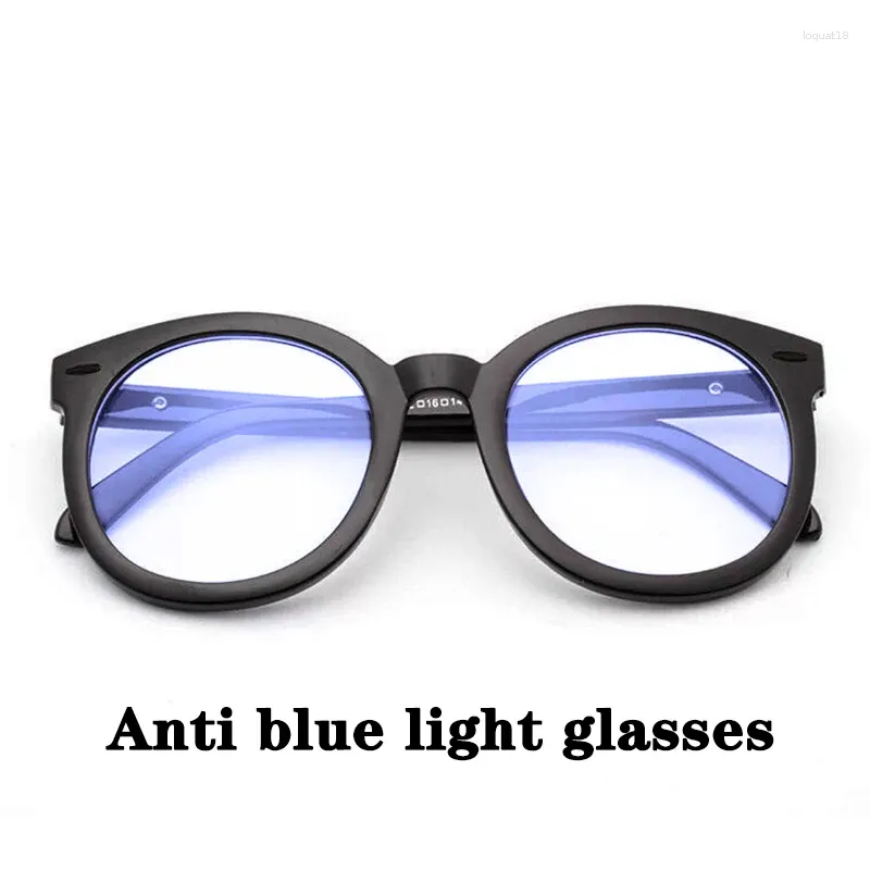 Anti blue light