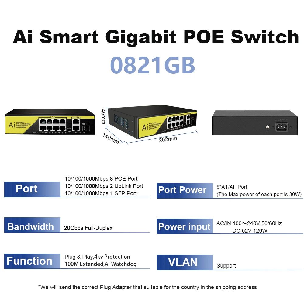 Farbe: 11 Port