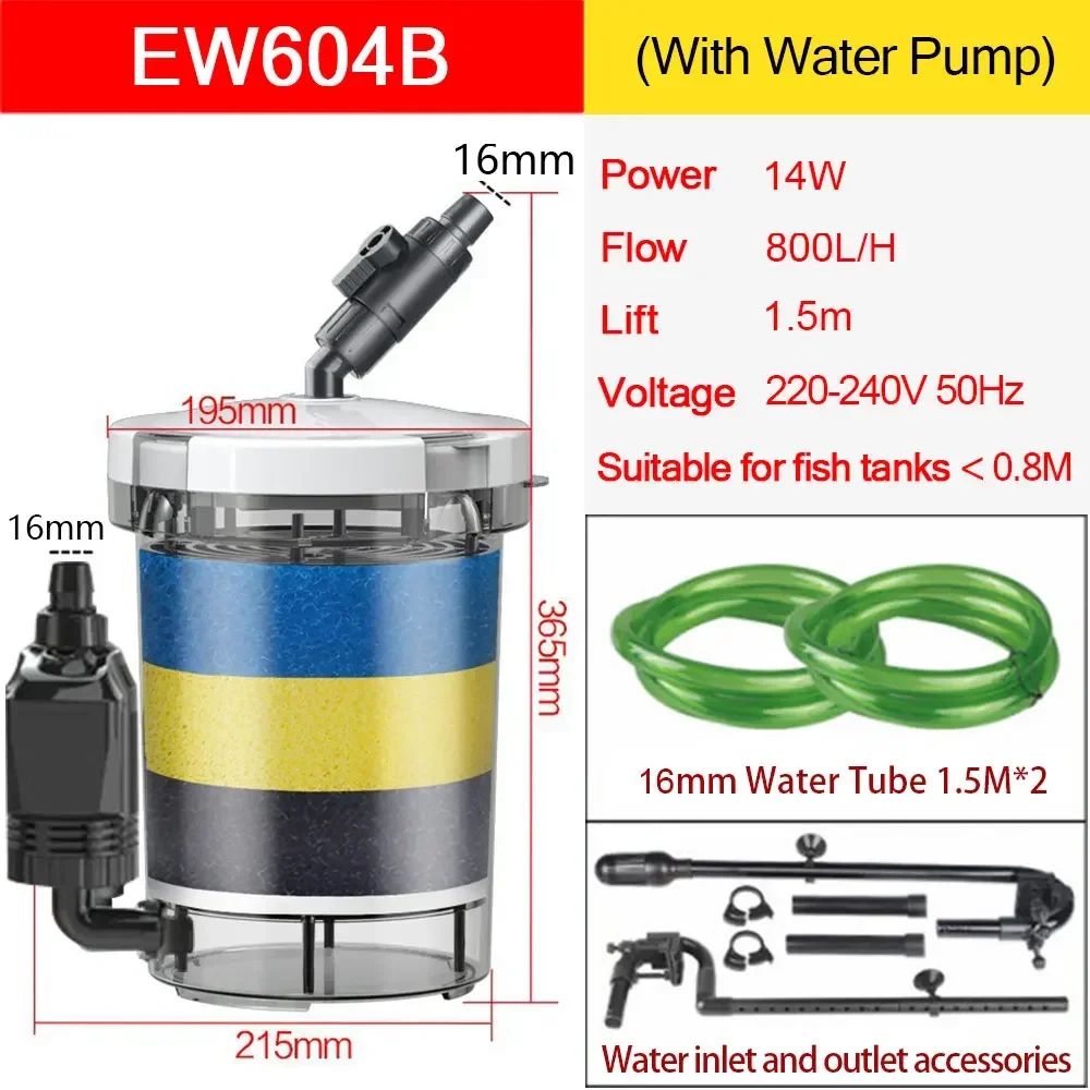 Färg: EW604B (med pump)