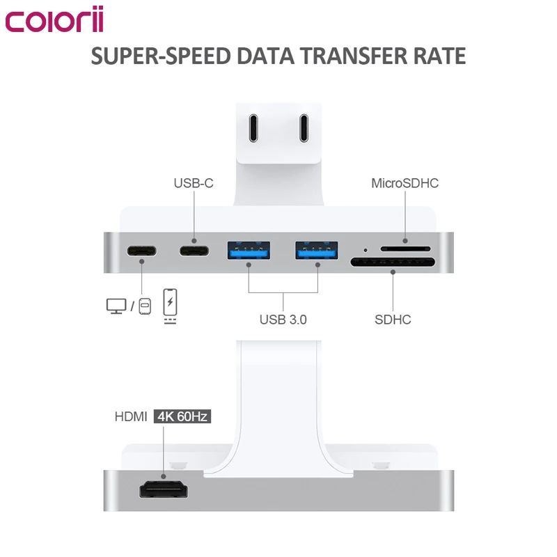 Färg: IMC01-H (HDMI)