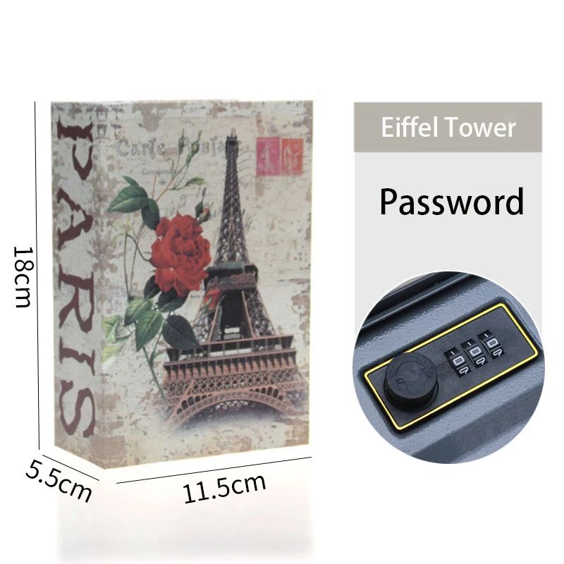 Eiffel 18CM Password