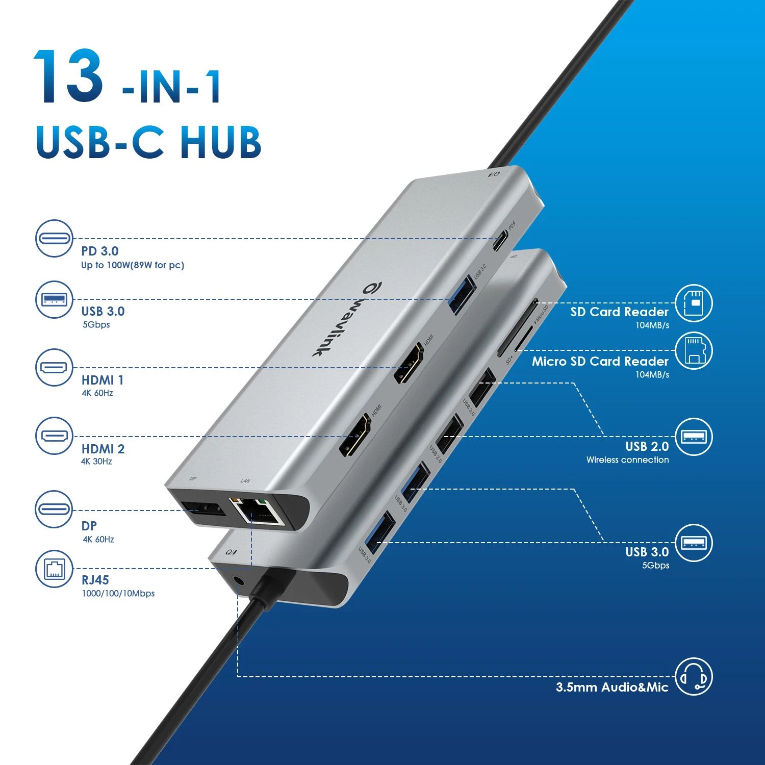 اللون: UMD502-13 في 1 محور