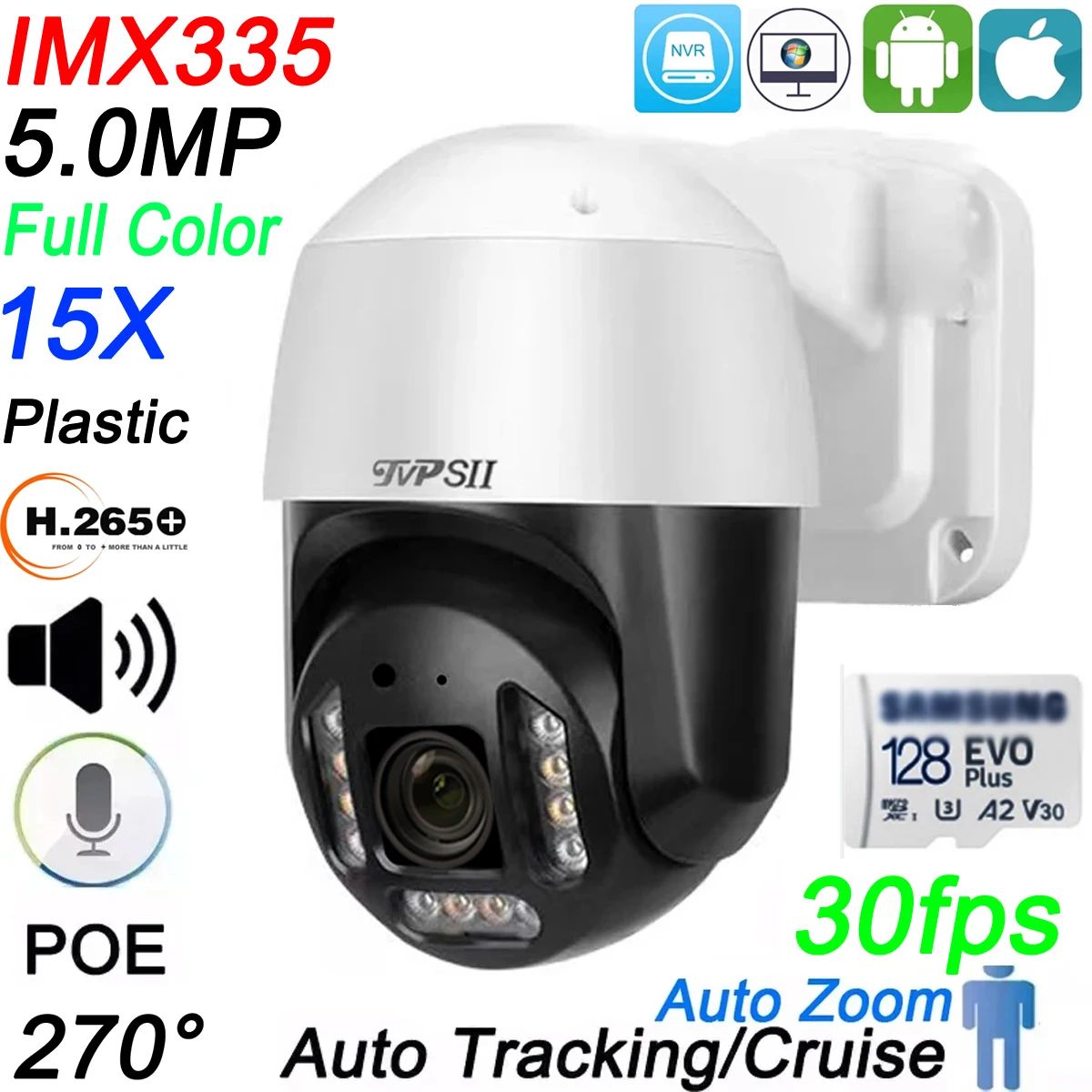 Sensor Size:15X 5MP Sony335 128G