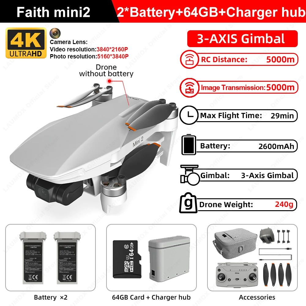 Färg: Faith Mini2 2B -kit