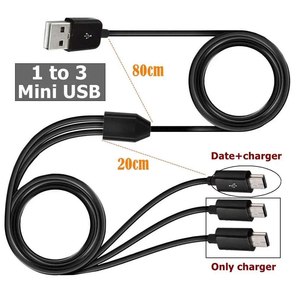 Kleur: mini USB 1 tot 3