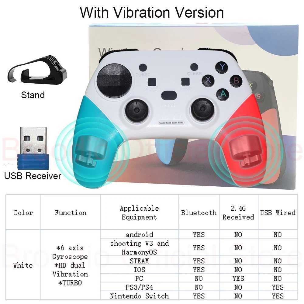 Zestaw White Gamepad