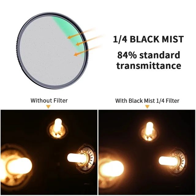 Цвет: 0,84 Черные Mistsize: 72 мм