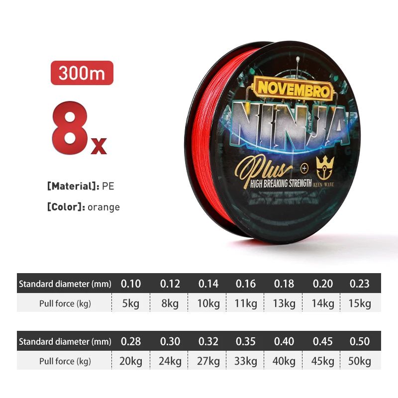 300m-red-0.28mm-20kg