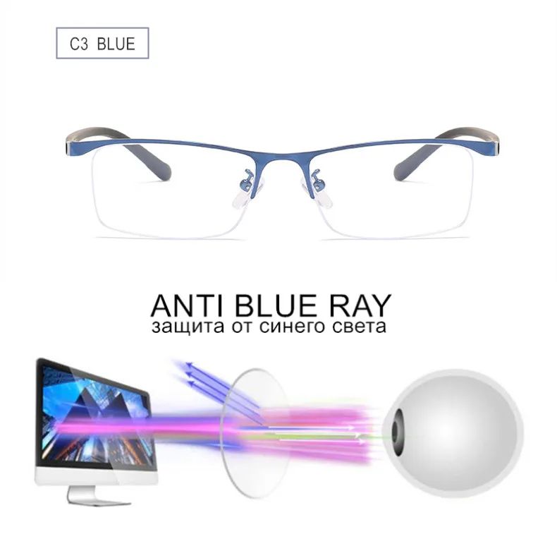 Ramfärg: Anti Blue Ray C3