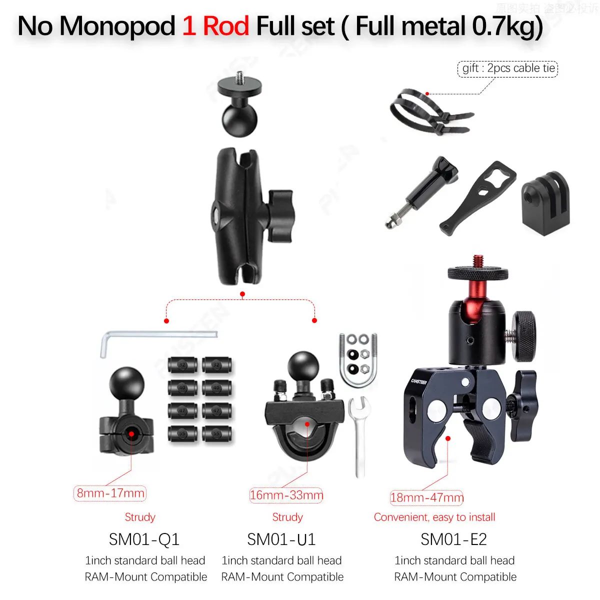 Cor: Nenhum conjunto completo de monopodas