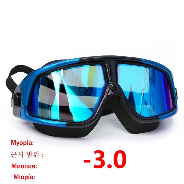 -3.0 Myopia