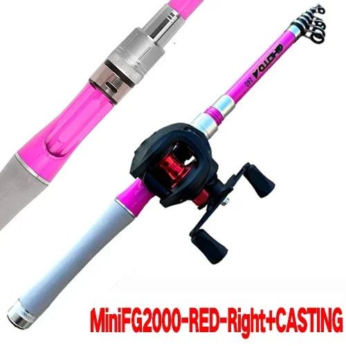 Cast Rod Reel-right-1.5m