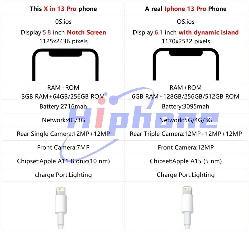 Refurbished Apple original iPhone X Modified to iPhone 13 Pro style phone with unlocked 13Pro box and camera appearance, 3G RAM 64GB/256GB ROM smartphone.battery 100%