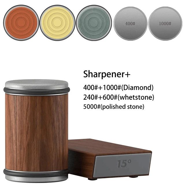 Y-sharpener