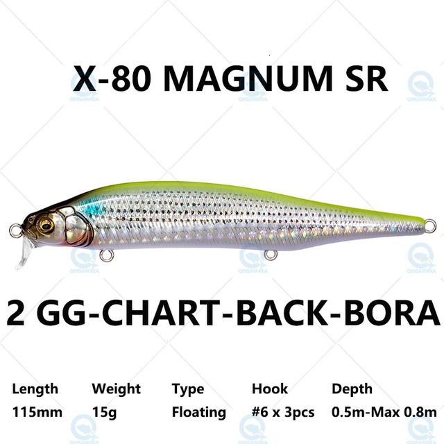 Sr 2 Chart Back Bora-X80 Magnum