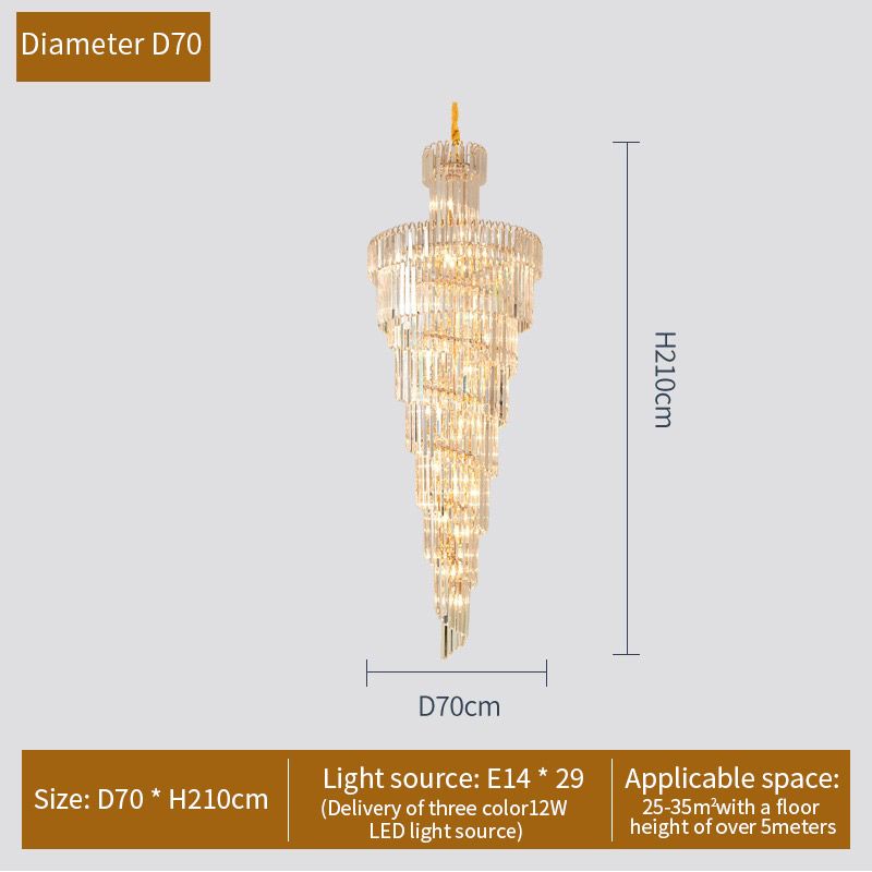 D70CM