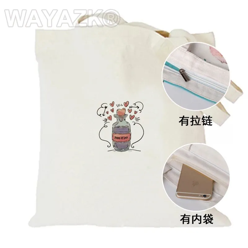 Bag with zipper1