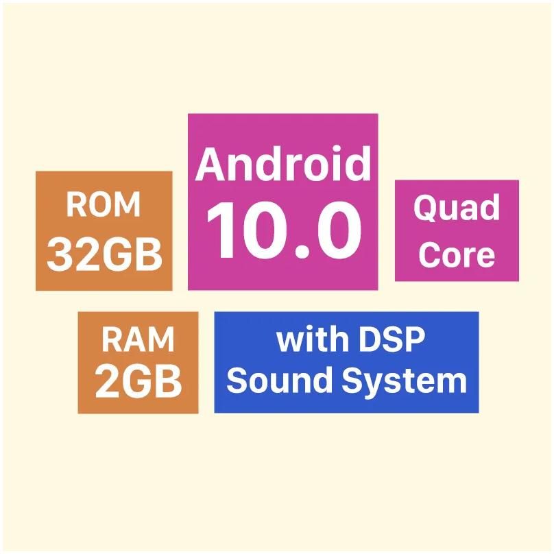Android 10.0 DSP