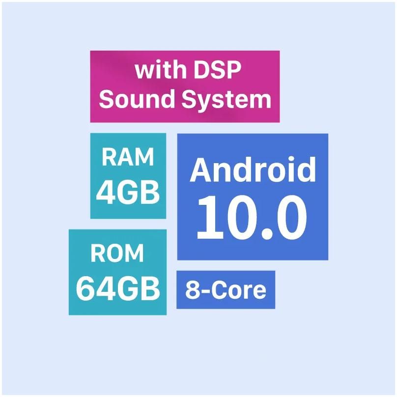 Android 10.0 DSP1