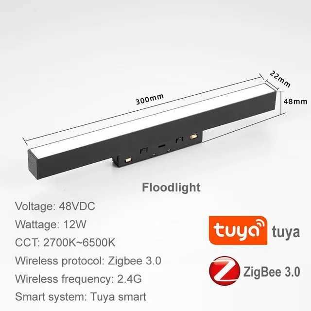 Options:12w Floodlight