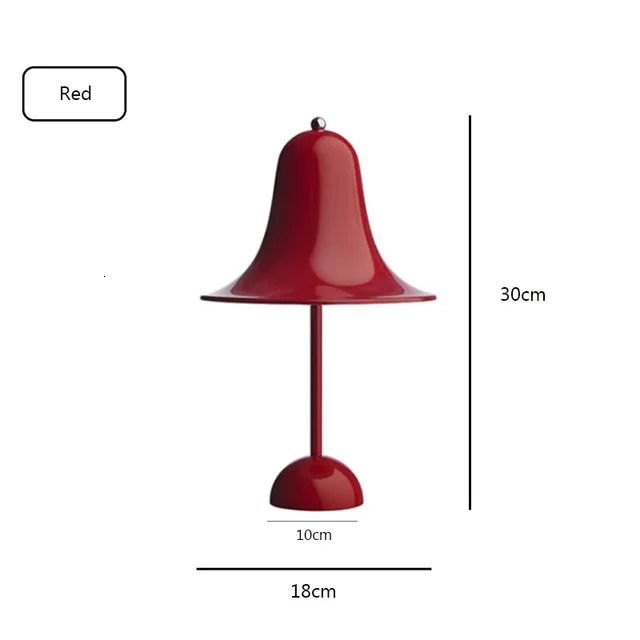 Red-3 Color Dimming