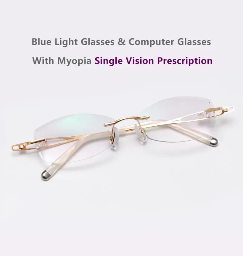 Myopia Prescription