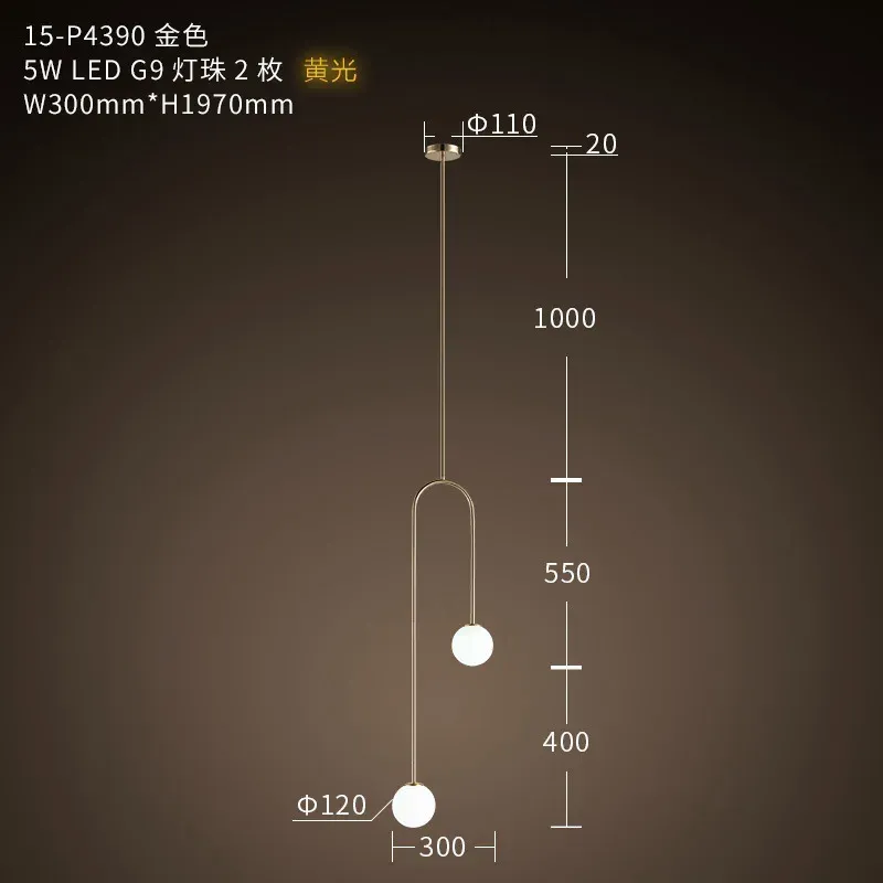 انظر Chart1