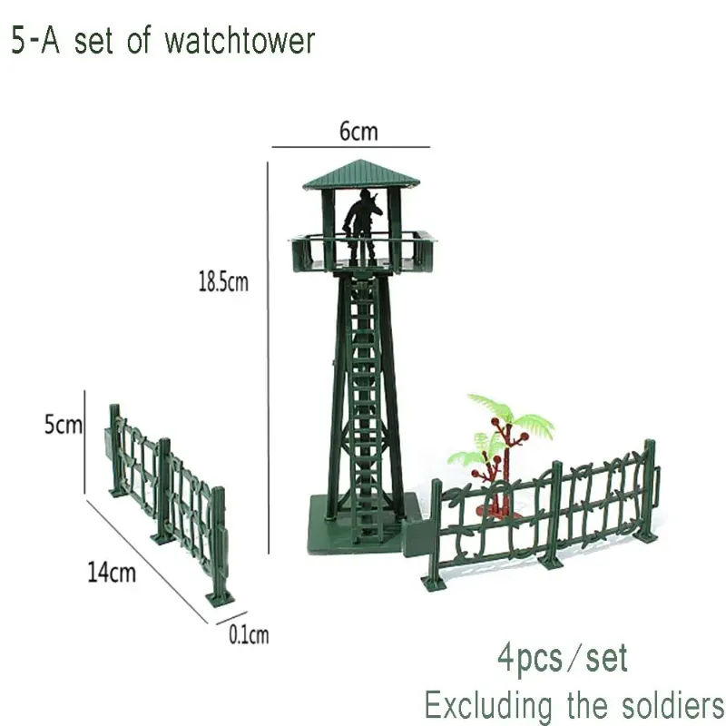 Una serie di torre di guardia