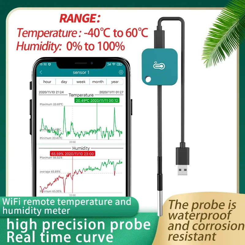 Sonde WiFi Chine