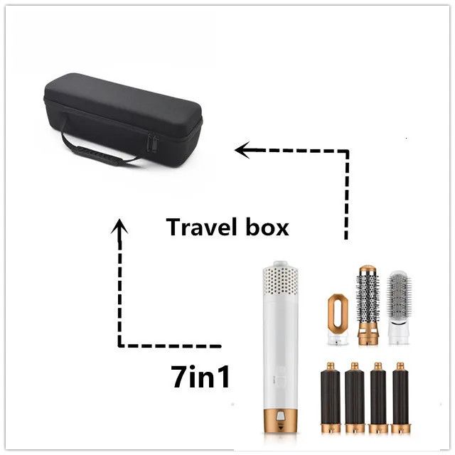 Travel Box Pink-Eu Plug